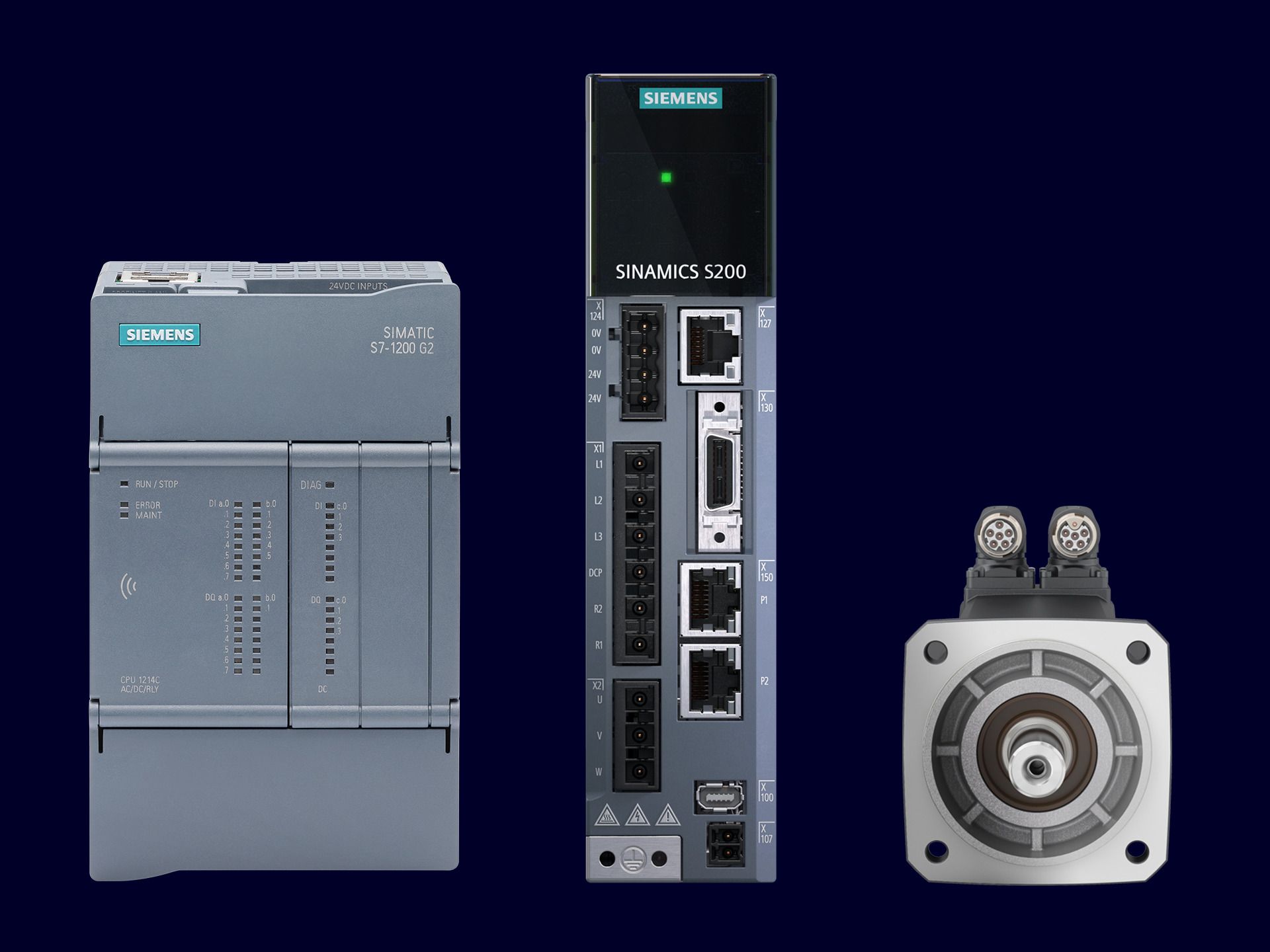 Where is S7-1200 G2 Used?